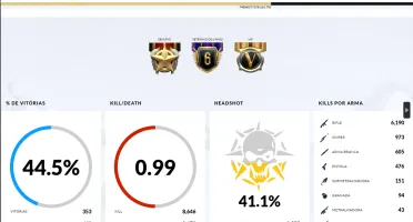 Conta CrossFire 2 vips 2 tenente