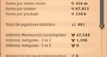 Conta Top 500M De Fama Itinerante Patente