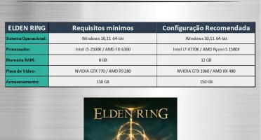 Elden Ring - Pc Steam Offline