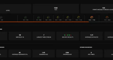 Conta Faceit Lv8