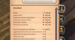 Albion conta barata fama alta entra em qualquer guild