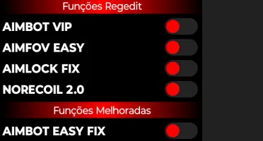 painel ff