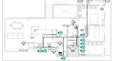 Template Hidrossanitário REVIT + Curso
