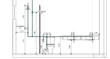 Template Hidrossanitário REVIT + Curso