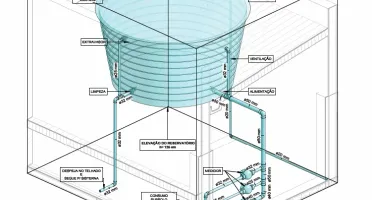 Template Hidrossanitário REVIT + Curso