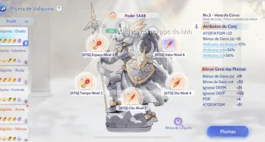 Ragnarok Origin Mestre Ferreiro Lv. 79 186K Power Prontera 1