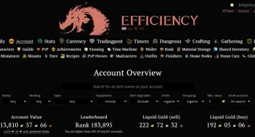 Guild Wars 2