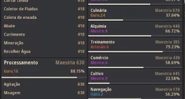 Conta Black Desert 734Gs - Full Pen - Email Próprio