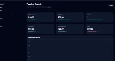 Script Cassino ( Viper Pro V4 ) Cpa On! |O Melhor Do Mercado