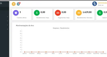 Sistema SaaS para Administração de Lojas - 2024