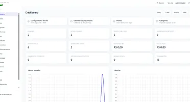 Script PHP GruposLink – Site de Divulgação de Grupos