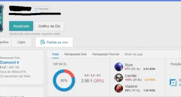 CONTAS D4 RECÉM UPADAS COM 15K DE ESSÊNCIAS E 80%+ WINRATE