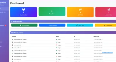Sistema de Gerência Telecom em PHP – Administração de Rotead