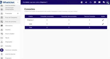 WhaTicket SAAS - FlowBuilder Nativo + Atualizações + Brindes