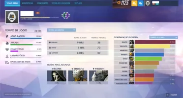 CONTA BLIZZARD - FOCO NO HEROES OF THE STORM E OVERWATCH
