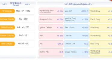 Ragnarok Mobile Genetic LV 111/41 CASHADO