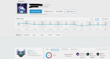 Vendo ACC Diamante V  com MD10 Feita esta Diamante V 62 PDL
