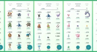 Conta de Pokémon GO