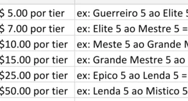Elo job mobile legends