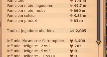 Vende-se conta de albion online - Email Proprio!!