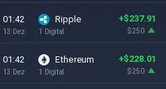 Robô IQ Option