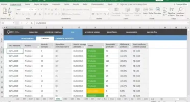 Planilha De Planejamento E Controle Da Produção - PCP 4.0