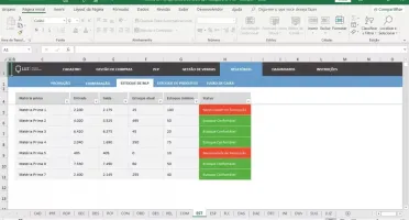 Planilha De Planejamento E Controle Da Produção - PCP 4.0