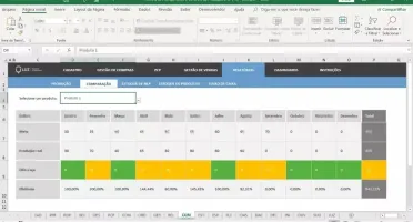 Planilha De Planejamento E Controle Da Produção - PCP 4.0