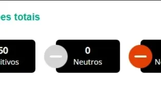 Elojob League of Legends