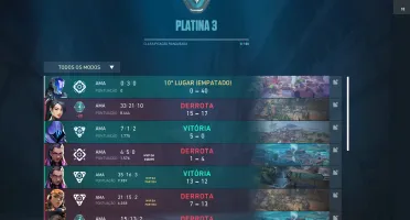 Platina 3, Chaveiro Raro 471Vp, 1463 reais gastos