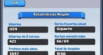 lvl 10 - Arena Lendaria - 900 gemas - 34k ouro - 6 legends