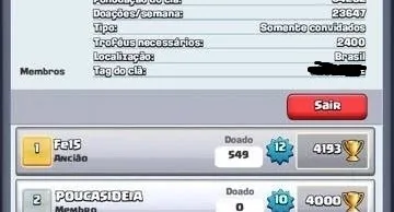 lvl 10 - Arena Lendaria - 900 gemas - 34k ouro - 6 legends