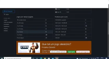Conta Steam com 31 jogos pagos