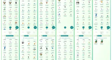 Conta Pokémon Go - 46 (Valor)