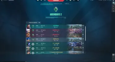 Conta Valorant Asc 3 Peak Rating: Immortal.