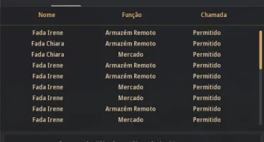 Conta Black Desert com email e muito P2W na conta