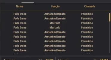 Vendo Conta Não Steam Ranger 704+Gs