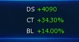 Conta Ladmo Com 3 Sss+ End Game.