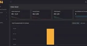 Script gateway Bspay - Pixup