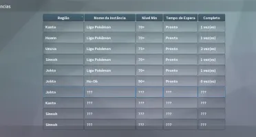 Conta no Pokemmo Finalizado (barato demais)