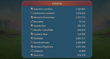 Trap rally Conta lords Mobile 740m poder 37m de kills