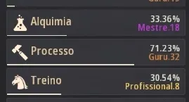 CONTA BDO SA 597GS / 1500 MAESTRIA