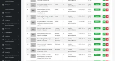 SCRIPT Portal de Notícias WEB NEWS WordPress e Elementor