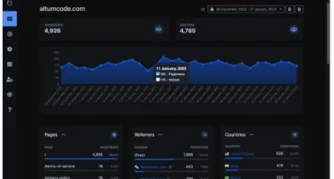 66Analytics – Analytics & Session Tracking