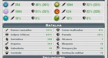 Conta wakfu Cra equipado + booster