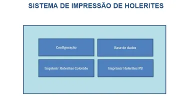 Planilhas para Holerite + Mini Sistema Holerite (EXCEL)