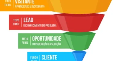 📊 Pack Com 37 Milhões De Leads Atualizados 🚀