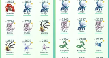 Conta de Pokémon GO