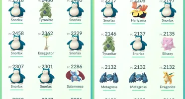 Conta de Pokémon GO