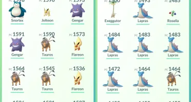 Conta de Pokémon GO